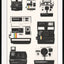 Retro Camera & Data I